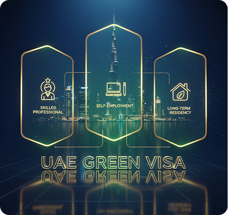 Stable, Self-Sponsored Residency for Skilled Professionals